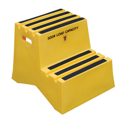 Aquin 2 - Step Plastic Lightweight Step Stool