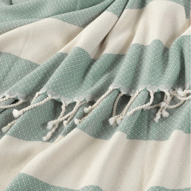 2-Pack Turkish Beach Towels, 100% Cotton Sand-Free Peshtemal Blanket, Teal