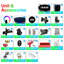 Automatic Spin 360 Photo & Video Booth with Remote Control, Slow Motion and Flight Case 