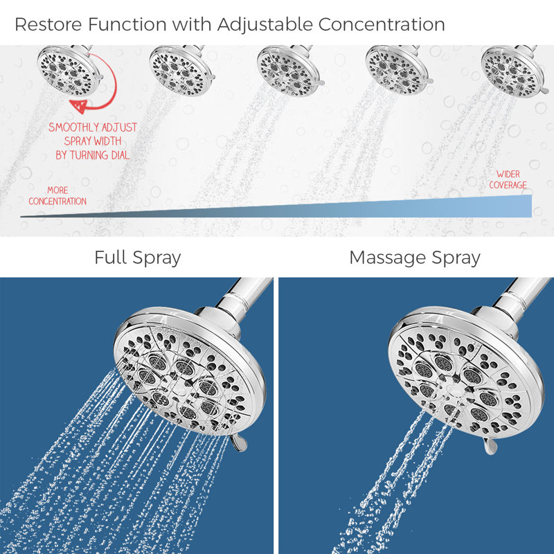 Pomme de douche fixe restore multifonction, Chrome poli