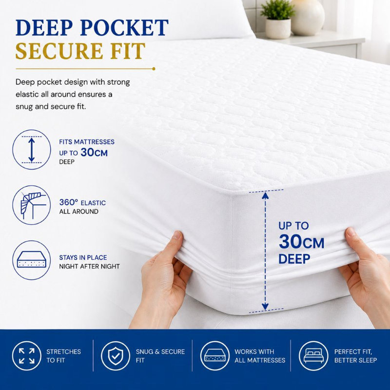 Mattress Protector Case Pack, Double