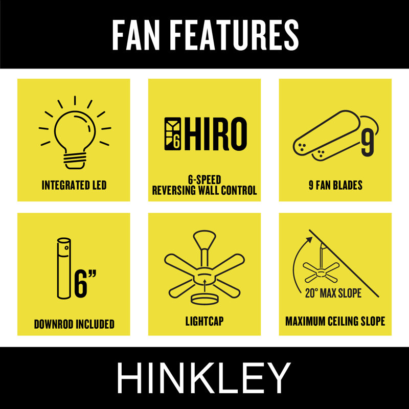 Turbine 80" Indoor/Outdoor Smart Ceiling Fan with Integrated LED + HIRO Remote, Metallic Matte Bronze