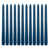 Blue est en rupture de stock