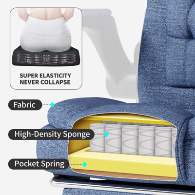 Fabric Office Gaming Chair, Ergonomic High Back Desk Chair, Big and Tall Executive Chair Height Adjustable with Footrest Lumbar by Inbox Zero