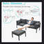 182.5cm Wide Straight Metal Patio Sectional Set