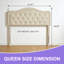 Upholstered Linen Panel Headboard-1059083240-1059083244