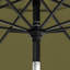 Parasol 108 po Aalieyah-131411520-88508849