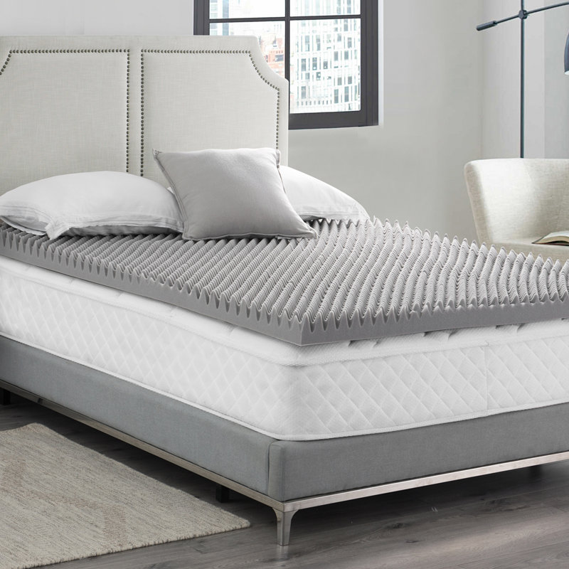 Surmatelas en mousse viscoélastique 3 po Love Your Back, Double TG