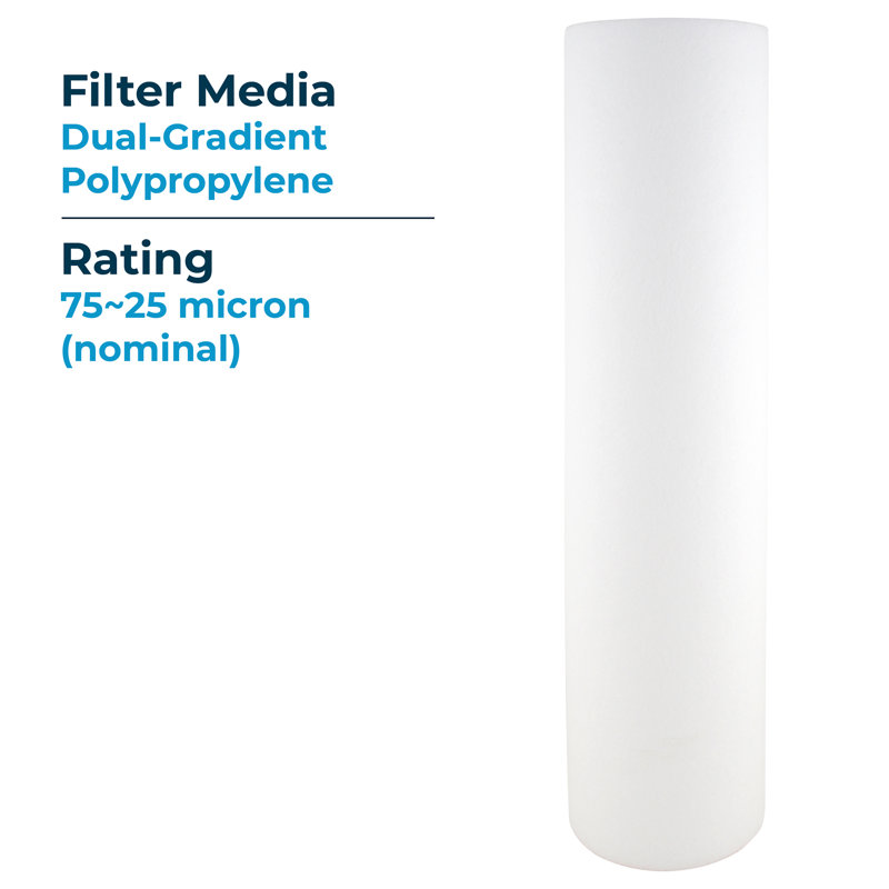Replacement Filter