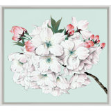 Powder Blue Blossom 5 Print