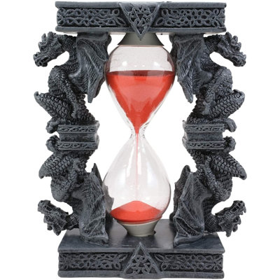 Hourglass