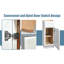 Armoire de salle de bain et de cuisine blanche à une porte Shaker, avec tiroirs, imperméable et stable, hauteur 34,5 po x l 12 po x H 34,5 po