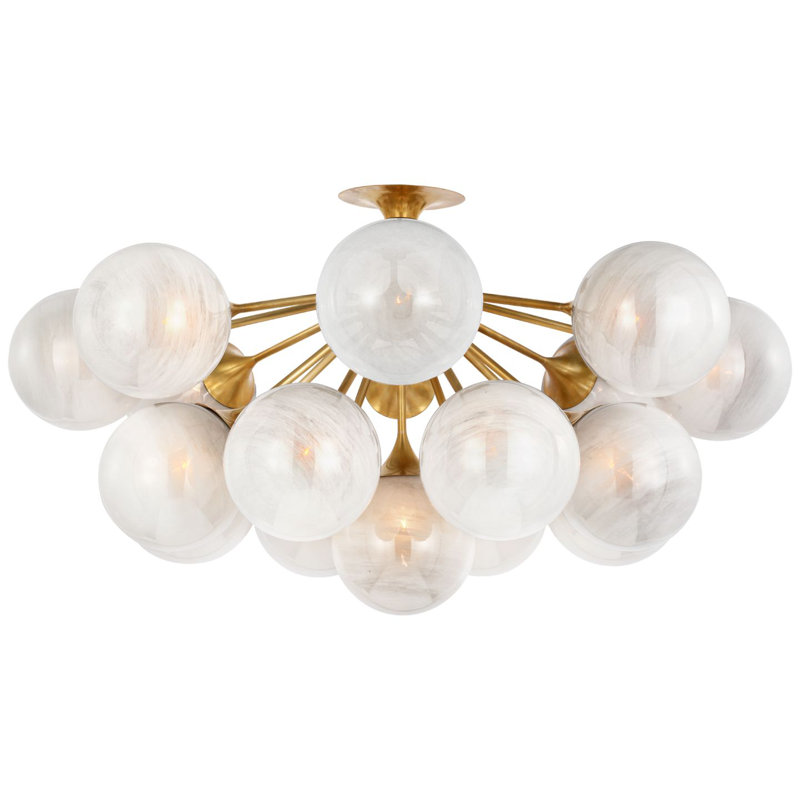 Cristol 17 - Light Flush Mount, Hand-Rubbed Antique Brass