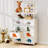 31.5'' W 8 - Drawer Dresser