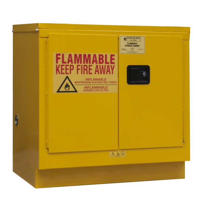 Safety Cabinet, Manual Close