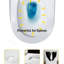 Toilette monobloc allongée au plancher à hauteur confort (siège inclus), 1,85 gallons par minute