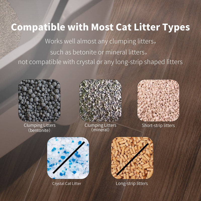 Furoomate Open Self Cleaning Cat Litter Box, Smart Automatic Litter Box Safety Protection, Smart Robot Litter Box