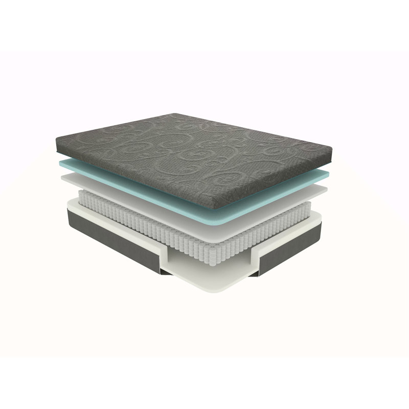 Matelas de lit hybride en mousse viscoélastique imprégnée de gel, matelas foncé dans une boîte, matelas ferme et confortable