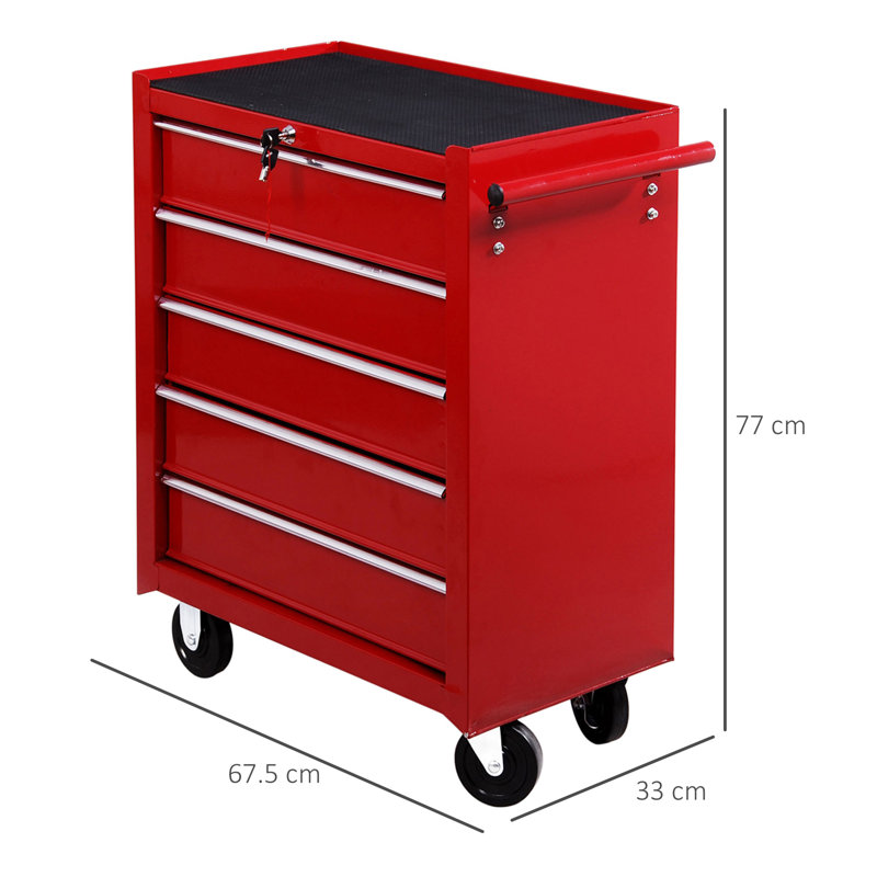 Tool Chest