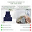 Ensemble de serviettes 8 pièces Willow - 100% coton peigné, qualité supérieure 630 g / m², bleu marine, ultra-doux et très absorbant (ensemble de 2 serviettes de bain, 2 essuie-mains, 4 serviettes)-2017717012-2017717023