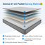 Gavivi 27cm Medium Gel Memory Foam Pocket Sprung Mattress-1048751940