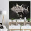Reproduction d’art textuel, "Chalk Cutting Scheme"-35111667-35111669