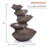 Analayah Outdoor Weather Resistant Floor Fountain with Light