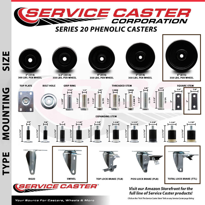 4 Piece Phenolic Swivel Caster Set