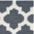 Rodgers Hand Woven Flat Weave Wool/Cotton Geometric Rug in Ivory/Blue-244477701
