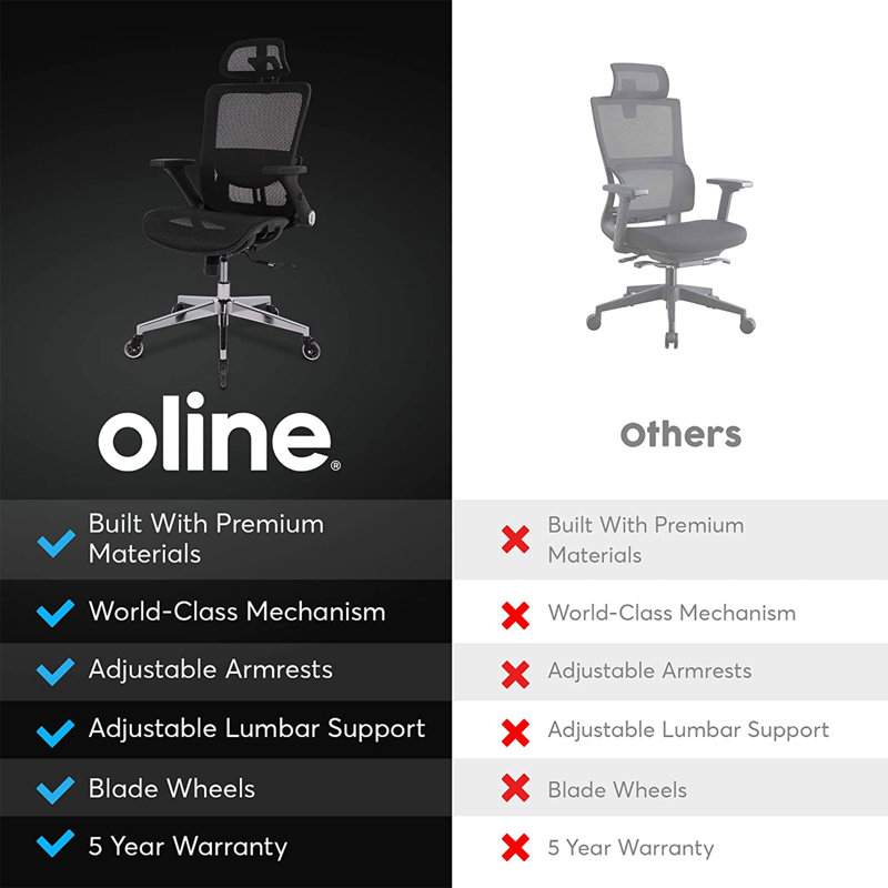Mesh Task Chair with Headrest, Black