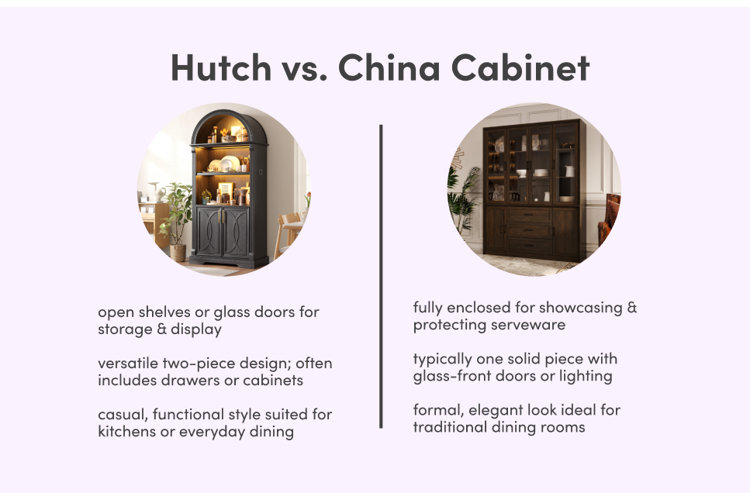 graphic showcasing the differences between hutches and china cabinets