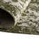 Jill Zarin Dubai Indoor/Outdoor Rug