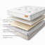 Pocket Memory Mattress-13739181