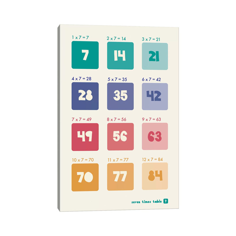 " Square Times Tables - 7 " by PaperPaintPixels, 12" H x 8" W x 0.75" D