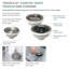 Évier de cuisine à fixation double Diamond Micro L 25 po x l 22 po avec crépine-55843807