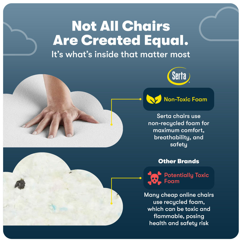 Serta Hannah Executive Office Chair, Ergonomic Lumbar Support, Firm Seat Cushion, Deep Body Pillows, Black, Faux Leather