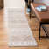 Stansfield Performance Southwestern Rug