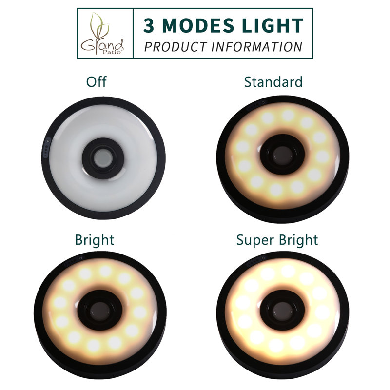 2.54'' Gas Powered Color Changing Outdoor Hanging Light
