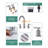 Widespread Bathroom Faucet 2-handle Bathroom Sink Faucet with Drain Assembly-95299536