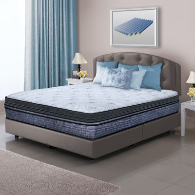 12'' Waveless Shallow Fill Soft-Side Waterbed Mattress
