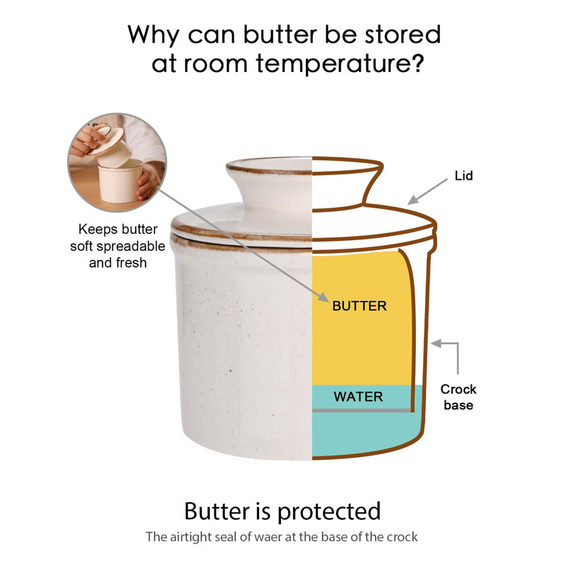 Butter Dish, Butter Crock For Counter With Water Line, Ceramic Butter Keeper For Spreadable Butter - Chrismas Gift Home Kitchen Decor - Reactive Glaze Collection - Shell White