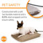 Coussin chauffant pour chien Lectro-Soft™-992868907