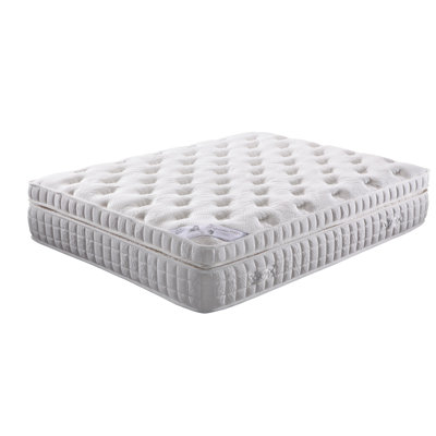 Norwalk Symple Stuff Pillow Top Pocket Sprung Mattress