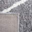 Tapis à poils longs Poulsen-1236248137