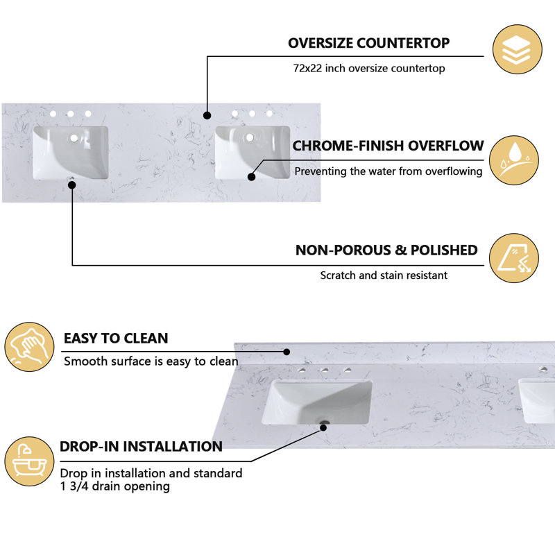 72'' Engineered Stone Double Bathroom Vanity Top with Sink– For Vanity Replacement, No Cabinet