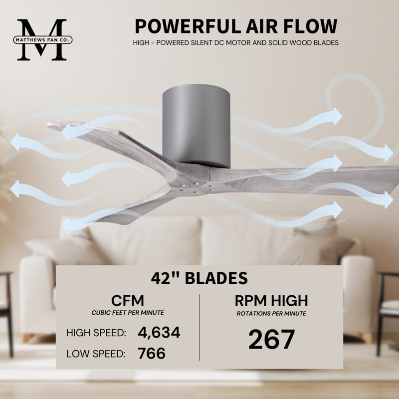 Irene Ceiling Fan, Brushed Nickel, Barn Wood Tone, 42"