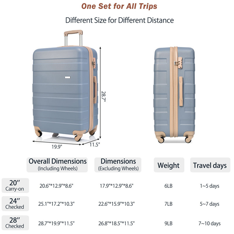 Ensemble de 3 valises - Valise à carreaux 24 po avec sac de toilette à sec TSA