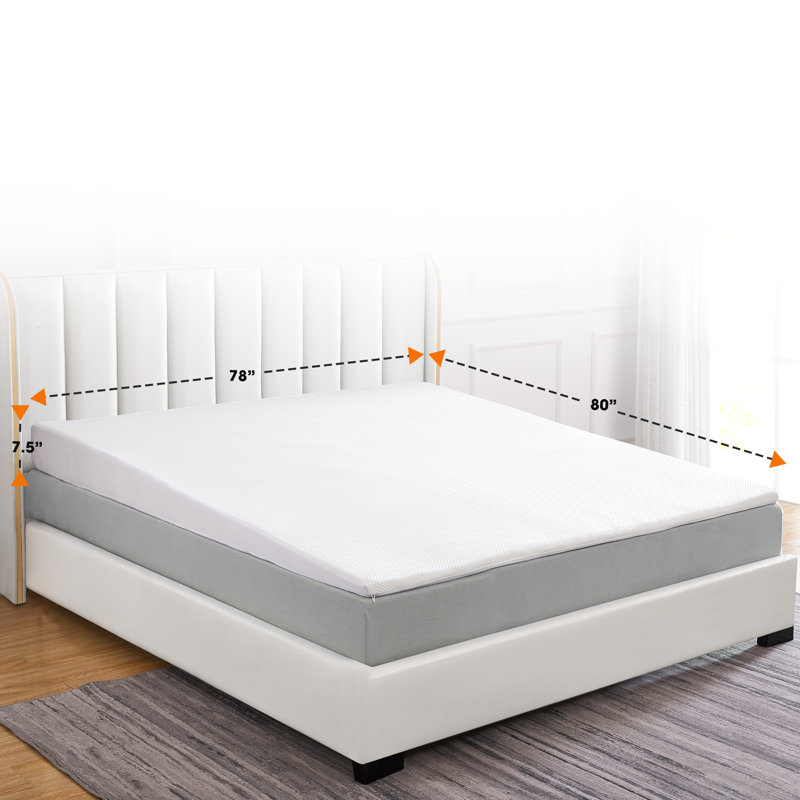 Surmatelas en mousse viscoélastique gélifiée de 1 po, Très grand