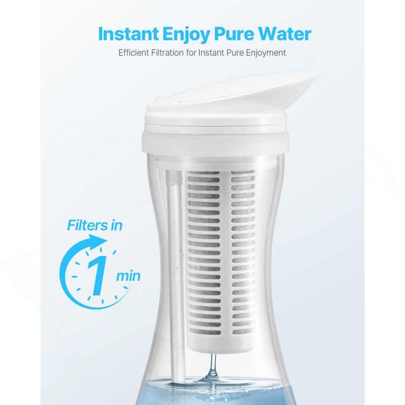 Pichet de remplacement de 3 filtres à eau pour pichet 6287