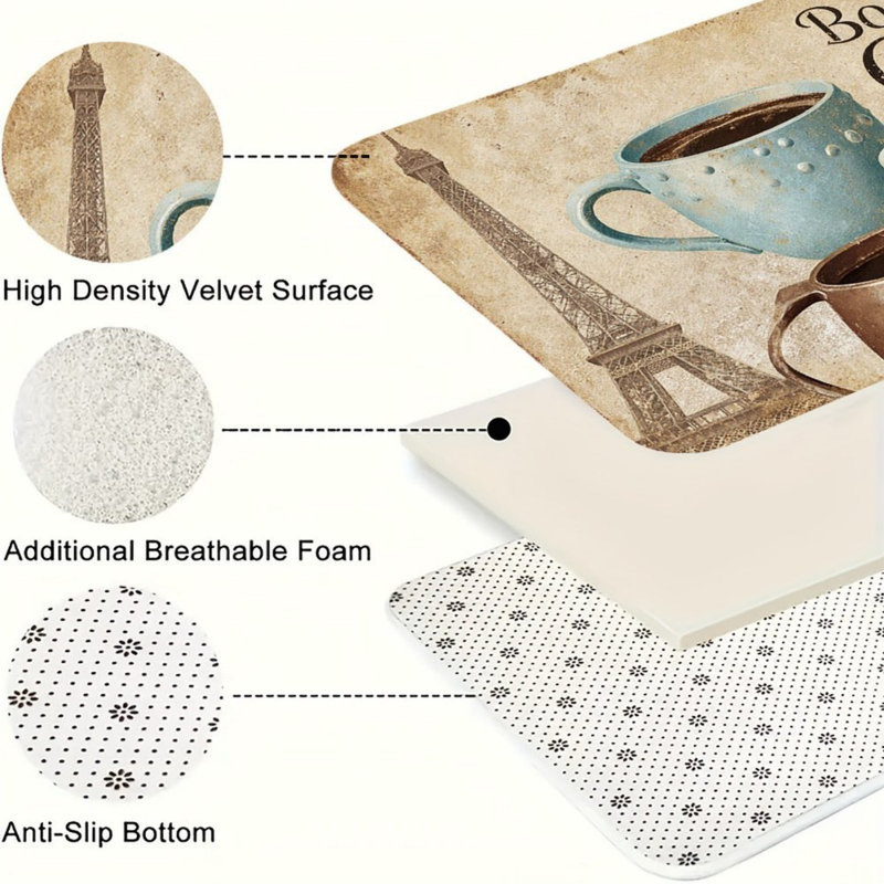 Tapis de cuisine rétro Paris Cafe, ensemble de 2 tapis rétro pour cuisine et café